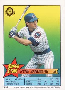 1989 O-Pee-Chee Stickers - Super Star Backs #38 Ryne Sandberg Front