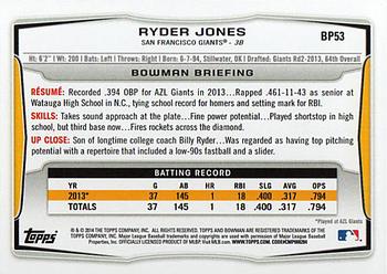 2014 Bowman - Prospects #BP53 Ryder Jones Back
