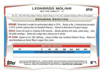 2014 Bowman - Prospects #BP20 Leonardo Molina Back