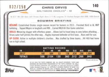 2014 Bowman - Green #140 Chris Davis Back