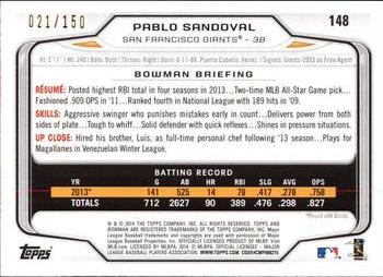 2014 Bowman - Green #148 Pablo Sandoval Back