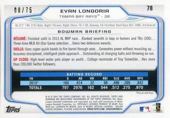 2014 Bowman - Silver #78 Evan Longoria Back