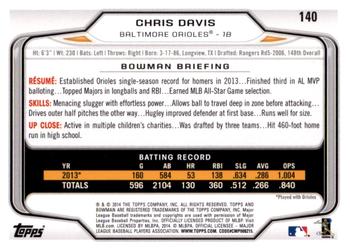 2014 Bowman - Hometown #140 Chris Davis Back