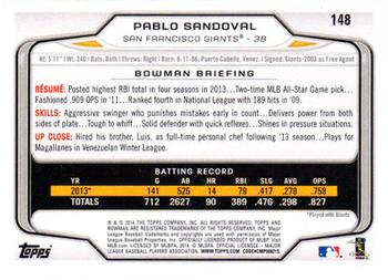 2014 Bowman - Hometown #148 Pablo Sandoval Back