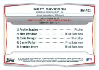 2014 Bowman - Chrome Bowman Scout Top 5 Mini Refractors #BM-AD2 Matt Davidson Back