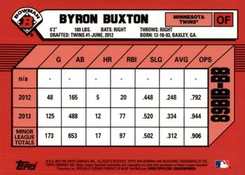 2014 Bowman - 1989 Bowman is Back Silver Diamond Refractor #89BIB-BB Byron Buxton Back