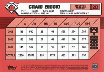 2014 Bowman - 1989 Bowman is Back Silver Diamond Refractor #89BIB-CB Craig Biggio Back