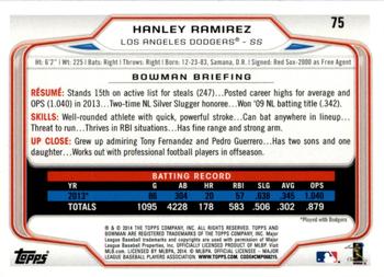 2014 Bowman - Silver Ice #75 Hanley Ramirez Back