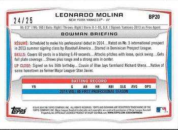 2014 Bowman - Prospects Red Ice #BP20 Leonardo Molina Back