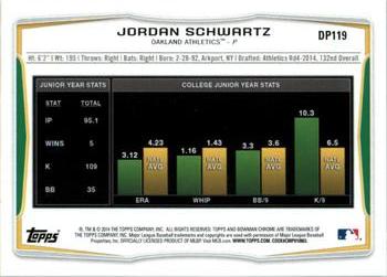 2014 Bowman Draft #DP119 Jordan Schwartz Back