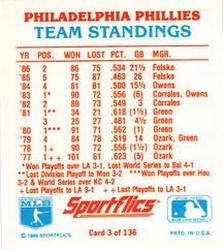 1987 Sportflics - Team Logo Trivia #3 Team Standings Back