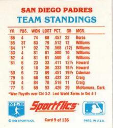 1987 Sportflics - Team Logo Trivia #9 Team Standings Back