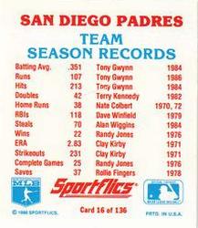 1987 Sportflics - Team Logo Trivia #16 Team Season Records Back