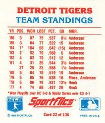1987 Sportflics - Team Logo Trivia #22 Team Standings Back