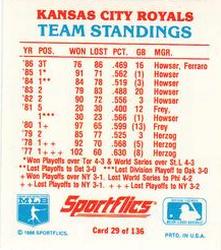 1987 Sportflics - Team Logo Trivia #29 Team Standings Back