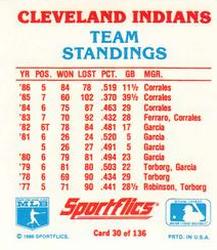 1987 Sportflics - Team Logo Trivia #30 Team Standings Back