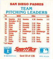 1987 Sportflics - Team Logo Trivia #33 Team Pitching Leaders Back