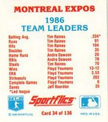 1987 Sportflics - Team Logo Trivia #34 1986 Team Leaders Back