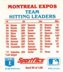 1987 Sportflics - Team Logo Trivia #54 Team Hitting Leaders Back