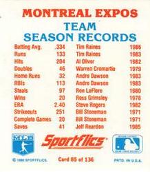 1987 Sportflics - Team Logo Trivia #85 Team Season Records Back