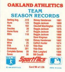 1987 Sportflics - Team Logo Trivia #90 Team Season Records Back