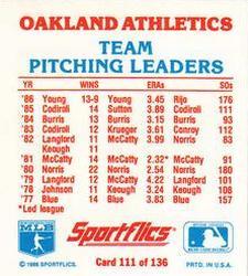 1987 Sportflics - Team Logo Trivia #111 Team Pitching Leaders Back