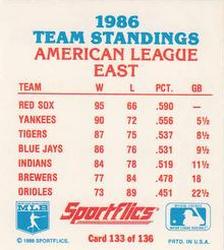1987 Sportflics - Team Logo Trivia #133 1986 Team Standings: American League East Back