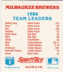 1987 Sportflics - Team Logo Trivia #69 1986 Team Leaders Back