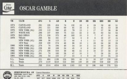 1985 Coke Chicago White Sox #NNO Oscar Gamble / Zeke Bonura Back