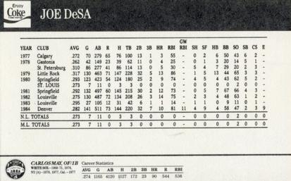 1985 Coke Chicago White Sox #NNO Joe DeSa / Carlos May Back