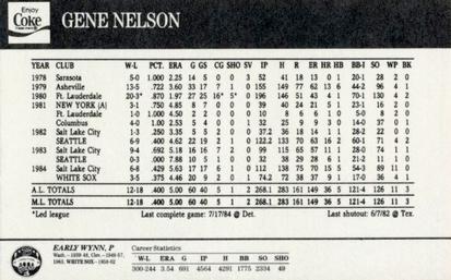 1985 Coke Chicago White Sox #NNO Gene Nelson / Early Wynn Back