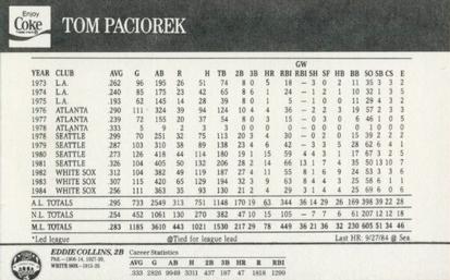 1985 Coke Chicago White Sox #NNO Tom Paciorek / Eddie Collins Back