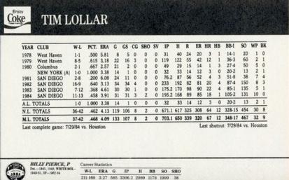1985 Coke Chicago White Sox #NNO Tim Lollar / Billy Pierce Back