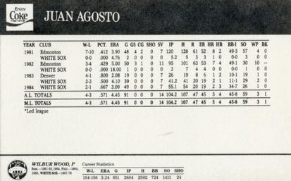 1985 Coke Chicago White Sox #NNO Juan Agosto / Wilbur Wood Back