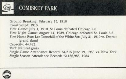 1985 Coke Chicago White Sox #NNO Comiskey Park Back