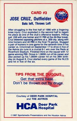 1987 Deer Park Hospital Houston Astros #3 Jose Cruz Back