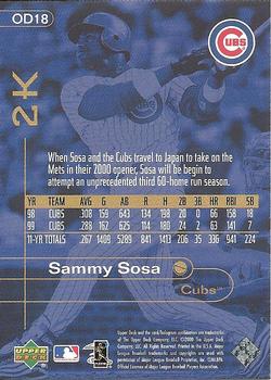 2000 Topps / Fleer / Upper Deck / Pacific Opening Day 2K #OD18 Sammy Sosa Back