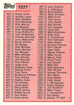 1983 Topps Traded #132T Checklist: 1T-132T Back
