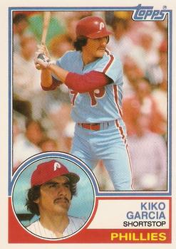 1983 Topps Traded #36T Kiko Garcia Front