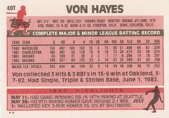 1983 Topps Traded #40T Von Hayes Back