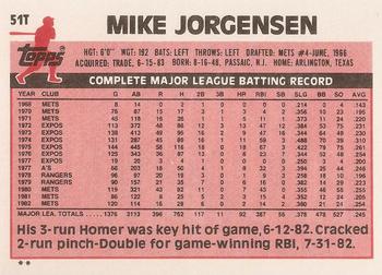 1983 Topps Traded #51T Mike Jorgensen Back