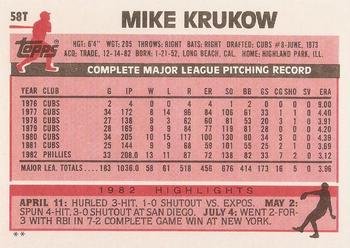 1983 Topps Traded #58T Mike Krukow Back