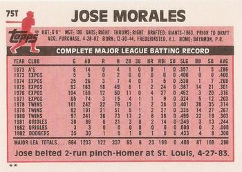 1983 Topps Traded #75T Jose Morales Back