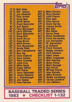1983 Topps Traded #132T Checklist: 1T-132T Front