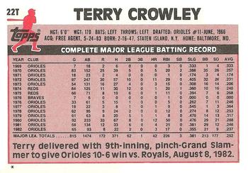 1983 Topps Traded #22T Terry Crowley Back