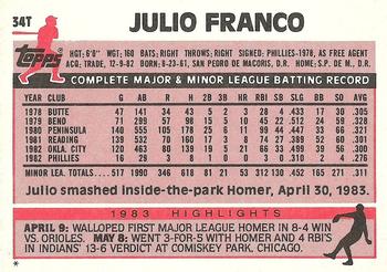 1983 Topps Traded #34T Julio Franco Back