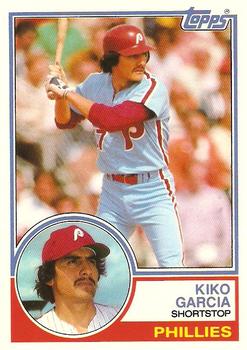 1983 Topps Traded #36T Kiko Garcia Front