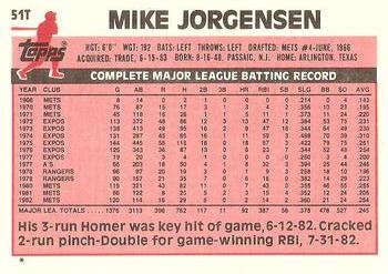 1983 Topps Traded #51T Mike Jorgensen Back