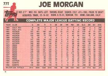 1983 Topps Traded #77T Joe Morgan Back