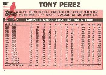1983 Topps Traded #85T Tony Perez Back